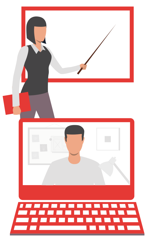 Modelo blended learning